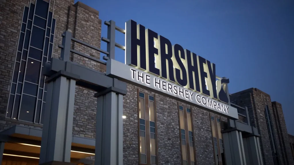 Chocolate Power Play: Could Mondelez and Hershey Team Up to Dominate the Snack World?